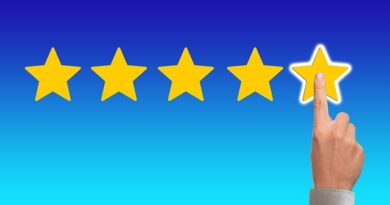 irestore reviews