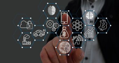 best smart home systems