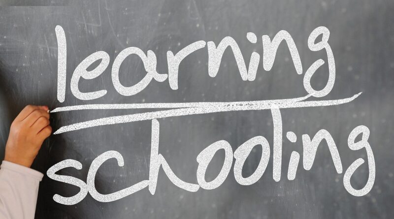 write, board, hand, to learn, a notice, training, skills, career, knowledge, can, school, graduation, study, college student, training, training, training, training, training, career, graduation, college student, college student, college student, college student, college student