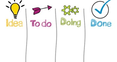 work, work process, to organize, business, office, team, structure, organization, workflow, development, planning, management, success, company, team, team, planning, planning, planning, management, success, success, success, success, success