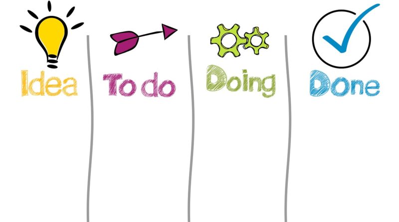 work, work process, to organize, business, office, team, structure, organization, workflow, development, planning, management, success, company, team, team, planning, planning, planning, management, success, success, success, success, success