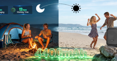Handheld, Rechargeable, and Waterproof Voice Amplifiers: Side by Side
